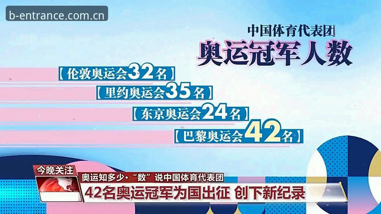 b体育2024版本功能详解：7项革新功能让体育迷欲罢不能